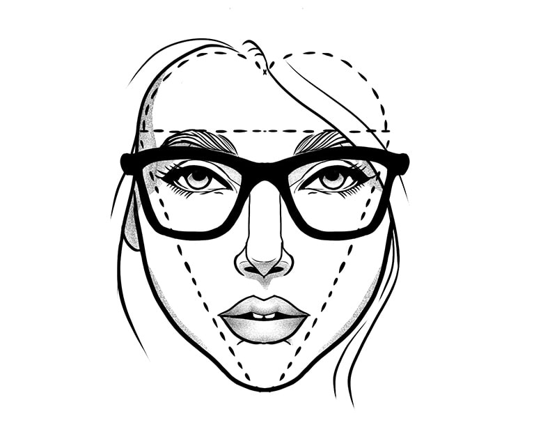 Rosto quadrado